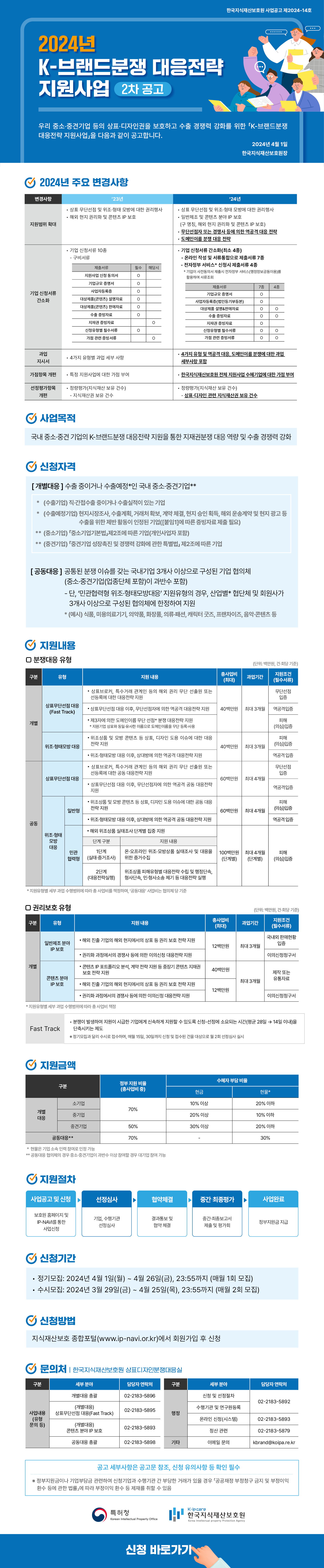 대전창업온라인