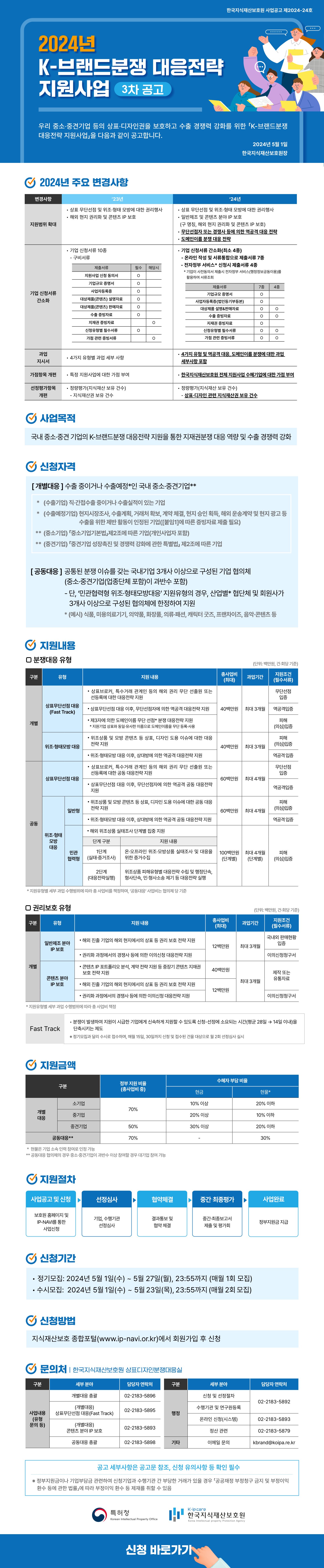 미리보기 이미지