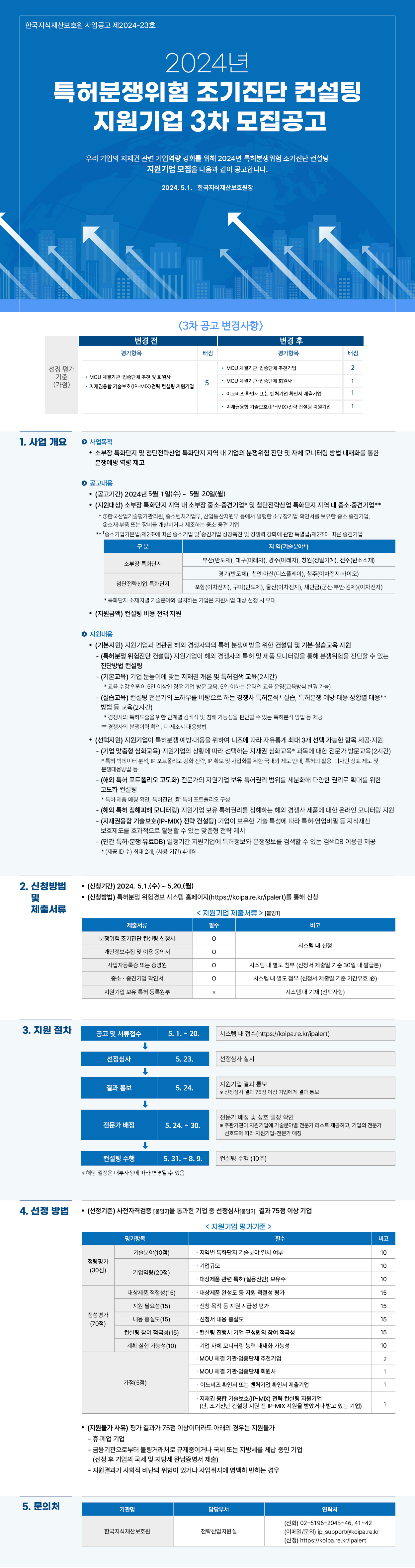 미리보기 이미지