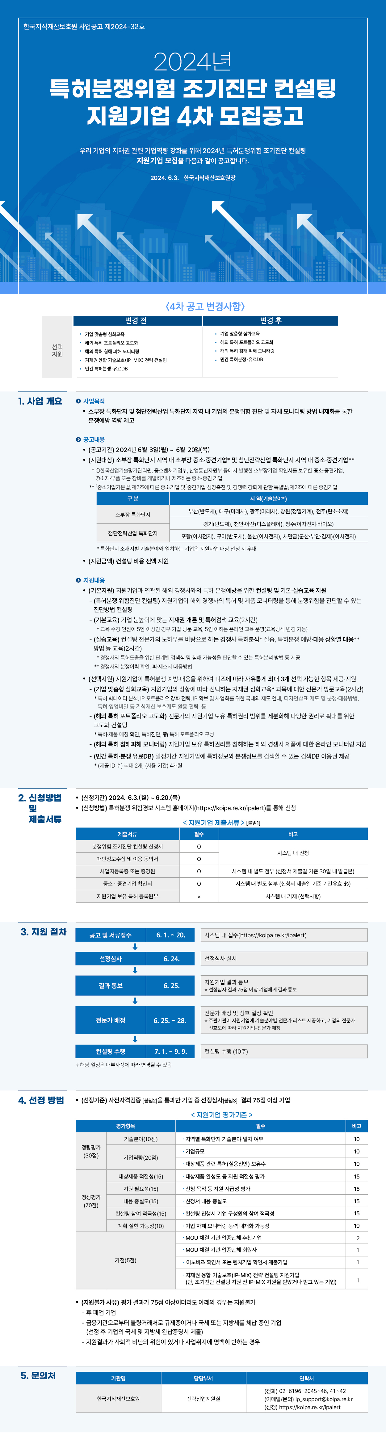 미리보기 이미지