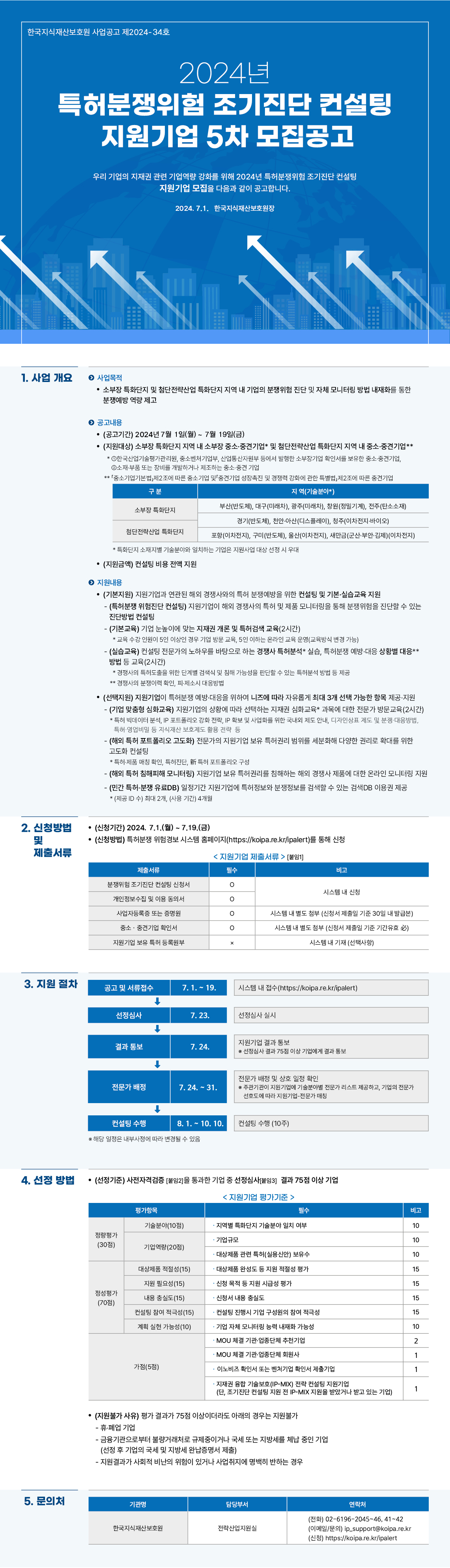 미리보기 이미지